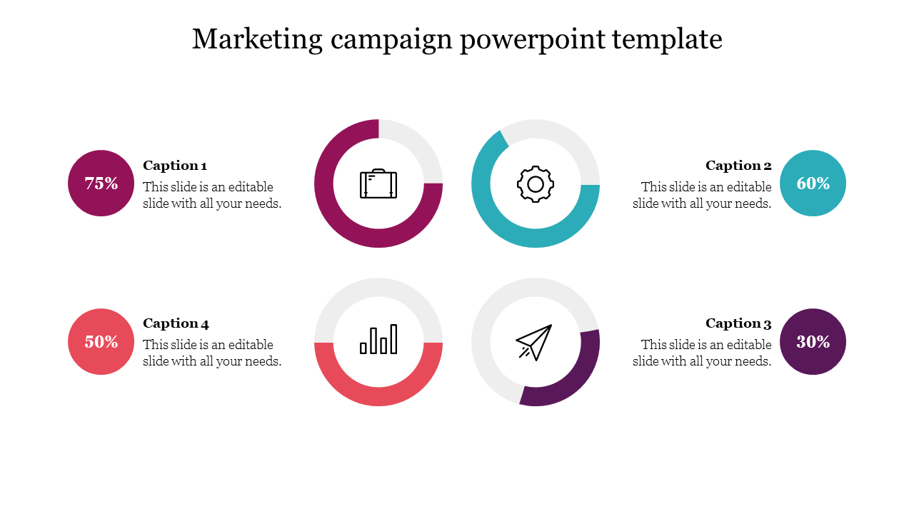 Incredible Marketing Campaign PowerPoint Template Free